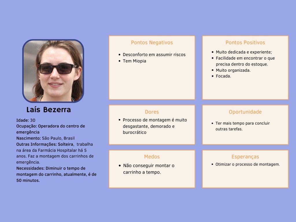 Personas